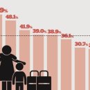 시영아파트(1차) 이미지