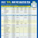 시화연합약국 이미지