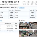 마장로(남측) 이미지