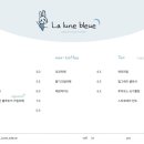라룬블루(La lune bleue)