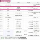 장림서부 이미지