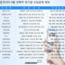 현대실업(주) 이미지