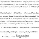 EV/EBITDA - 기업 가치(Enterprise Value, EV)/세전이자비용과 감가상각전이익(EBITDA)