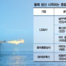 SK종합상사 이미지