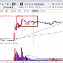 파워메디칼 이미지