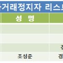 (주)지투비 이미지