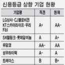 신용상사 이미지