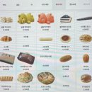 부산 송정 오션뷰 바다앞 대형카페 올드머그 내돈내산 후기