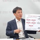 742 이미지