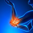 참좋은정형외과의원 이미지