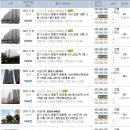 벽적골주공 8단지2차 이미지