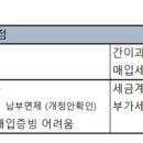 유경빨래방 이미지