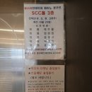 신인음악회 | 반전공지망생(?)의 음악여정 (feat. 음악세계 콩쿠르, 틴에이저 콩쿠르, 예음클래식 대한민국 신인음악회)