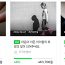 누리마루 아동복지종합센터 이미지