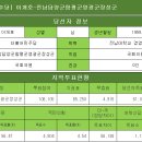 [더불어민주당] 이개호-전남담양군함평군영광군장성군 이미지