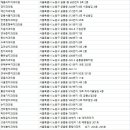 공릉서울치과의원 이미지