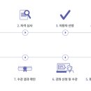 스카이산업안전 이미지