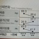 이현핏 이미지