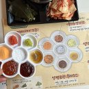 왕십리역사본점