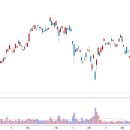 (주)한주약품 이미지