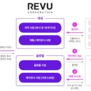 11500-1-22-06 이미지