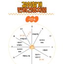 개좋은 유치원 이미지