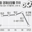 STX “中은 우리 무대” 이미지