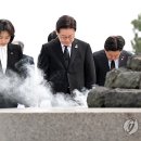 평화공원 - 금산군 앞재길 21-48 | 평화공원