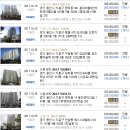 강남마을 코오롱하늘채 이미지