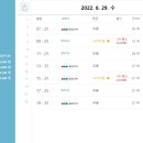 맥도날드 앞 버스정류소 이미지