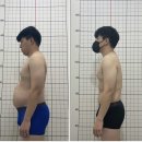 웰무브먼트PT 이미지