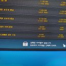 쥬씨오