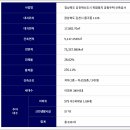 동일하이빌 2층 이미지