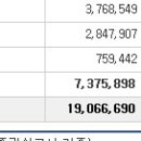 2020년 8월 13일 (목) (코) 브랜드엑스코퍼레이션 337930 상장일입니다. 이미지