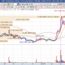 (주)큐엠씨 이미지