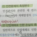 안전문제의 측정변수 이미지