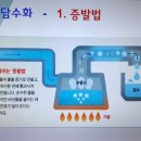 상상날개과학실험실학원