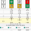 상진무역 이미지