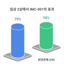 유한기술(주) 이미지