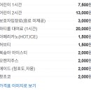 킹콩점프 양벌점 네이버블로그