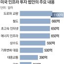 거대건설(주) 이미지