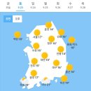 오늘의 날씨 🌞☔️☃️. 2023년 9월 23일 토요일 이미지