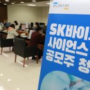 SK TRADING 코리아중앙데일리