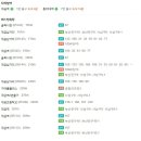 호텔e패션 이미지