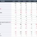 휴림 이미지