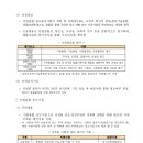 2026년 산업융합 혁신품목 및 산업융합 선도기업 선정 계획 공고_국가산업융합센터 이미지
