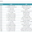 호원고등학교 이미지