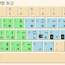 [연구] 신세벌식 P 구상안 ③ 이미지