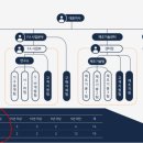 베스바이오테크 이미지