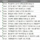 호텔 베르(HOTEL VERT) | 2024 전국 호텔 주소록, 전화번호부 DB